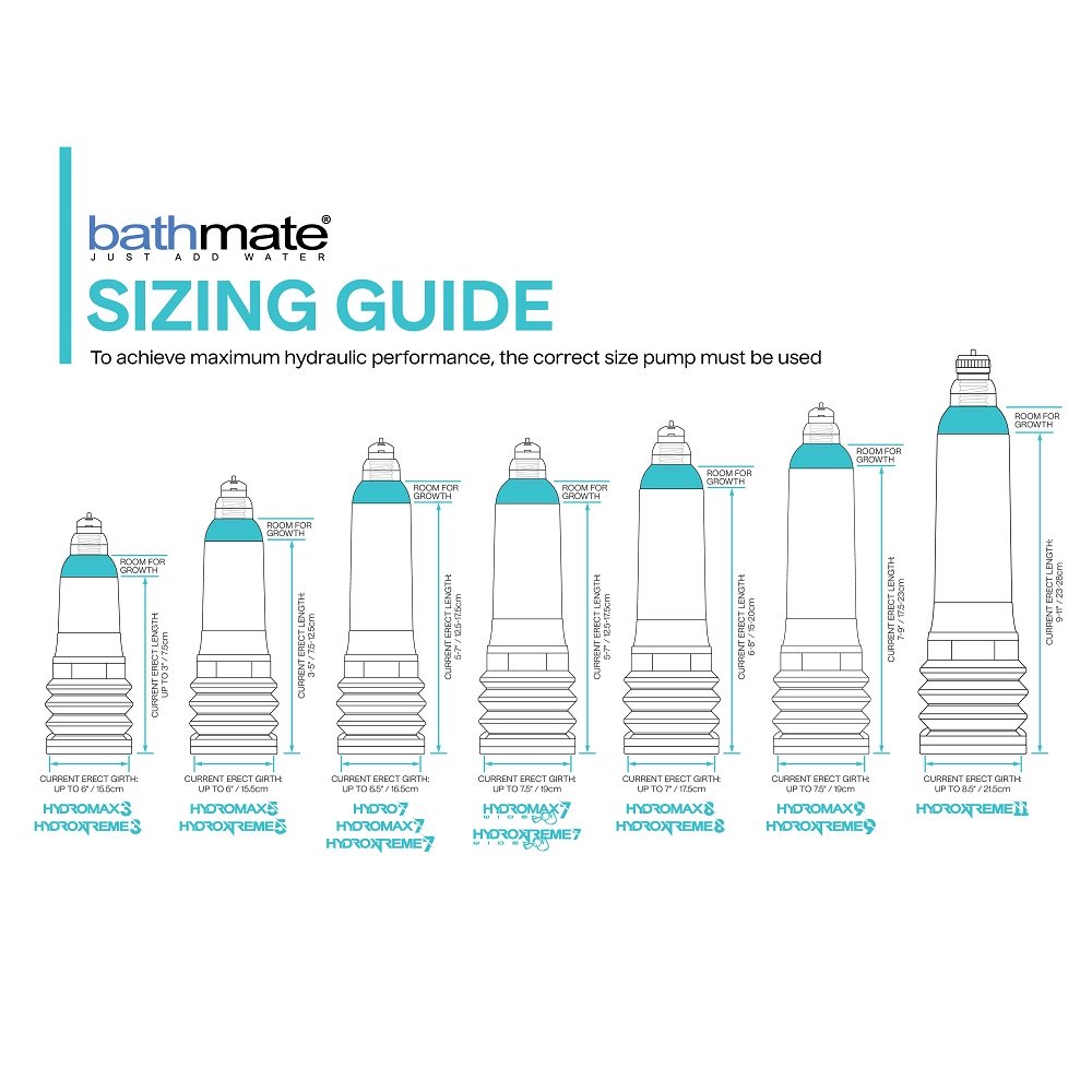 Bathmate Hydromax 9 Penis Pump Clear